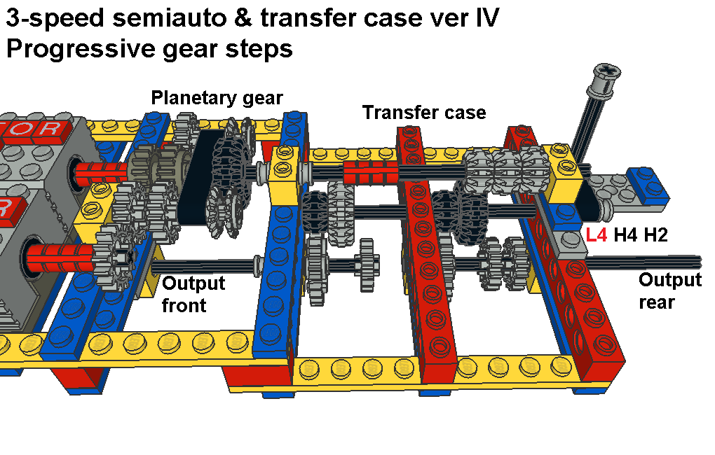 3-speed_semiauto_tc4_pic3.png