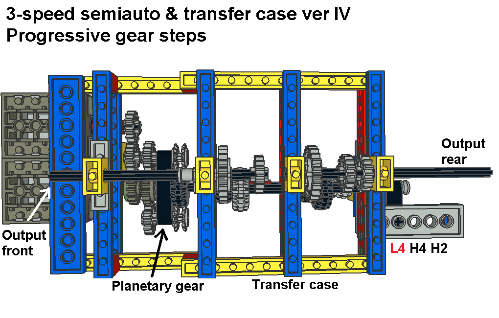 3-speed_semiauto_tc4_pic4.png