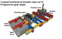 3spdSemiautoTC4