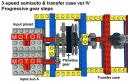 3-speed_semiauto_tc4_pic2.png