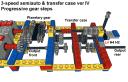 3-speed_semiauto_tc4_pic3.png