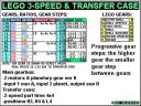 lego_3-speed_semiauto_tc4_ratios.jpg