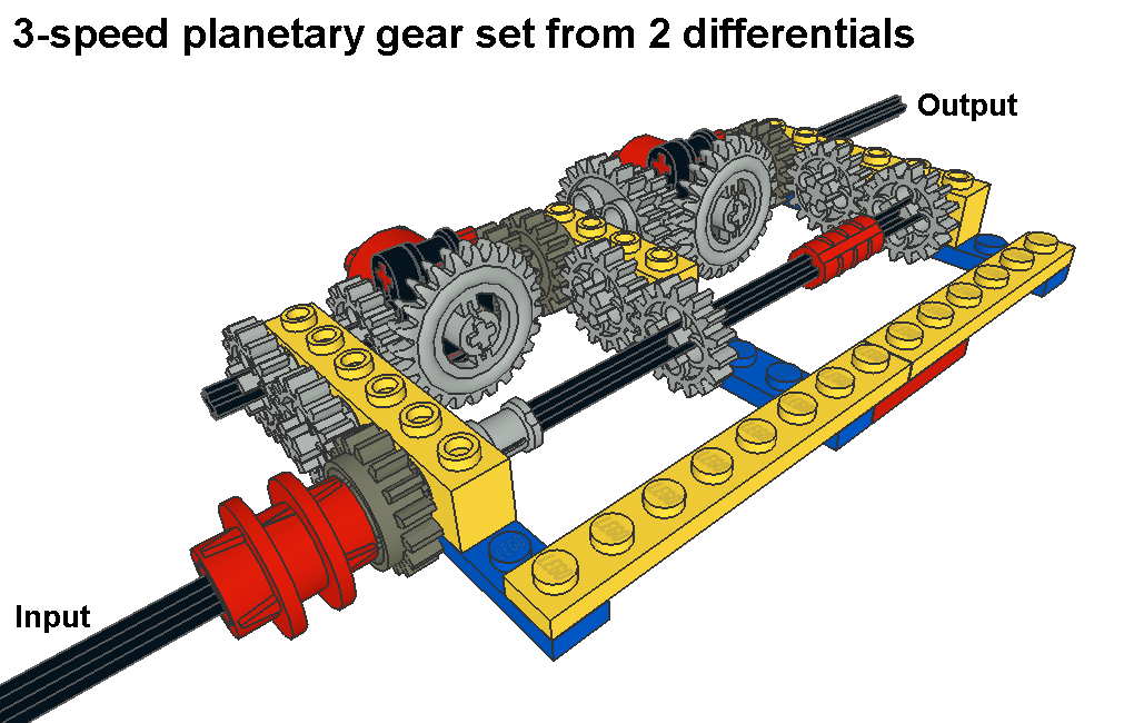 3-speed_diffs_pic1.png