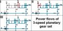 lego_3-speed_diffs_pf.jpg