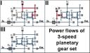 lego_3-speed_diffs_ver2_pf.jpg