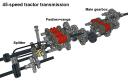 45-speed_tractor_pic7.png