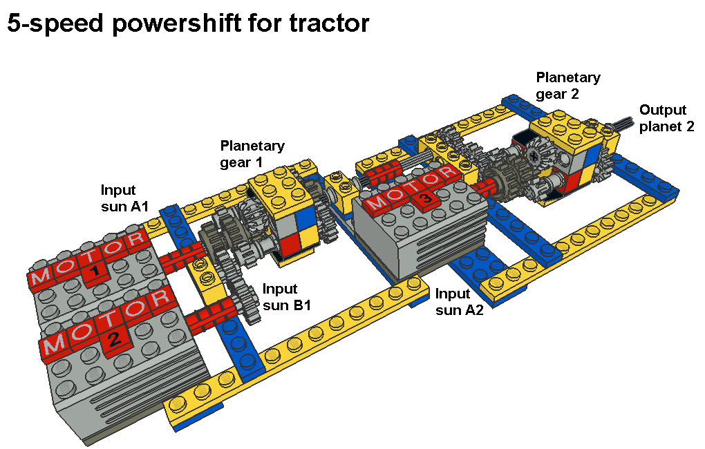 5-speed_powershift_pic1.png