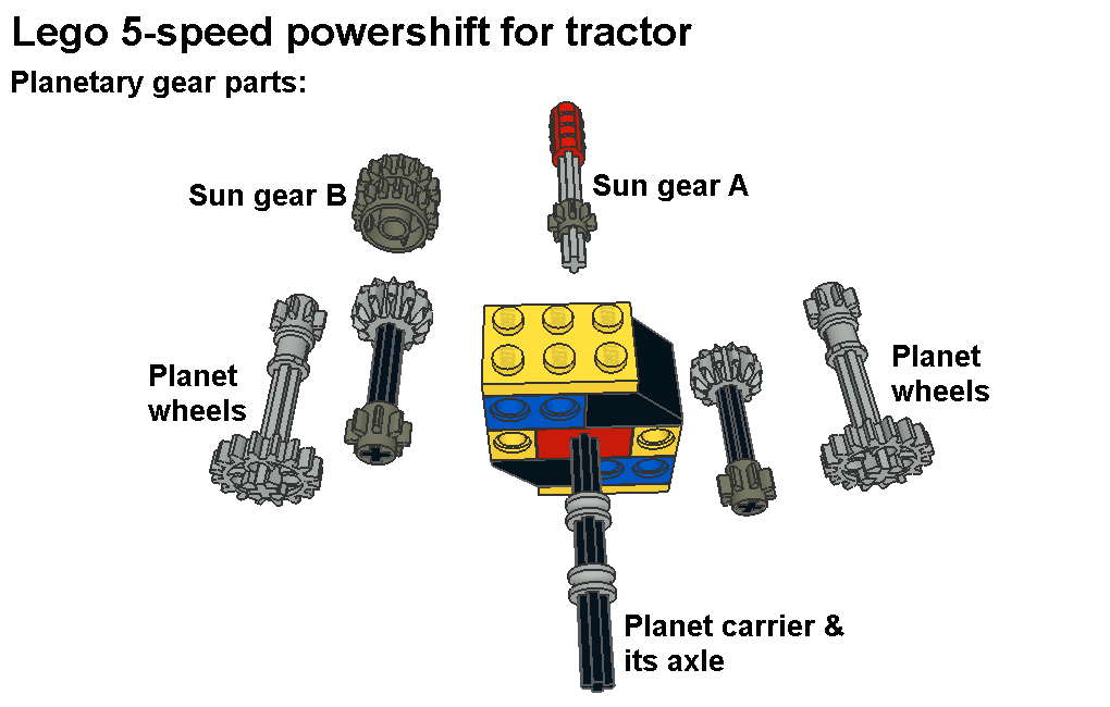 5-speed_powershift_pic5.png