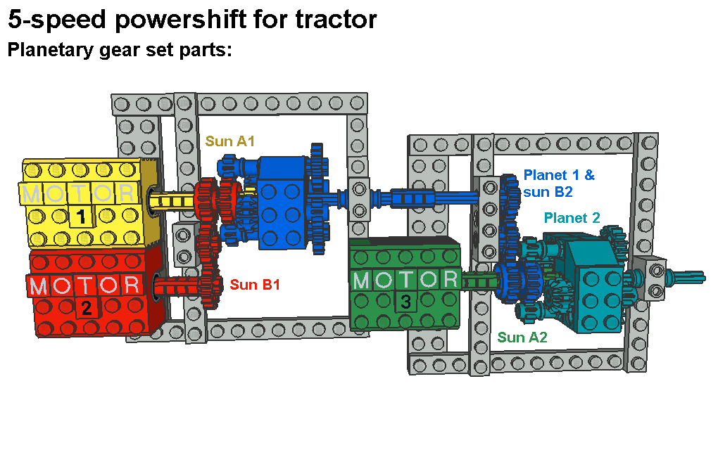 5-speed_powershift_pic6.png