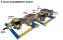 5-speed_powershift_pic2.png