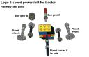 5-speed_powershift_pic5.png