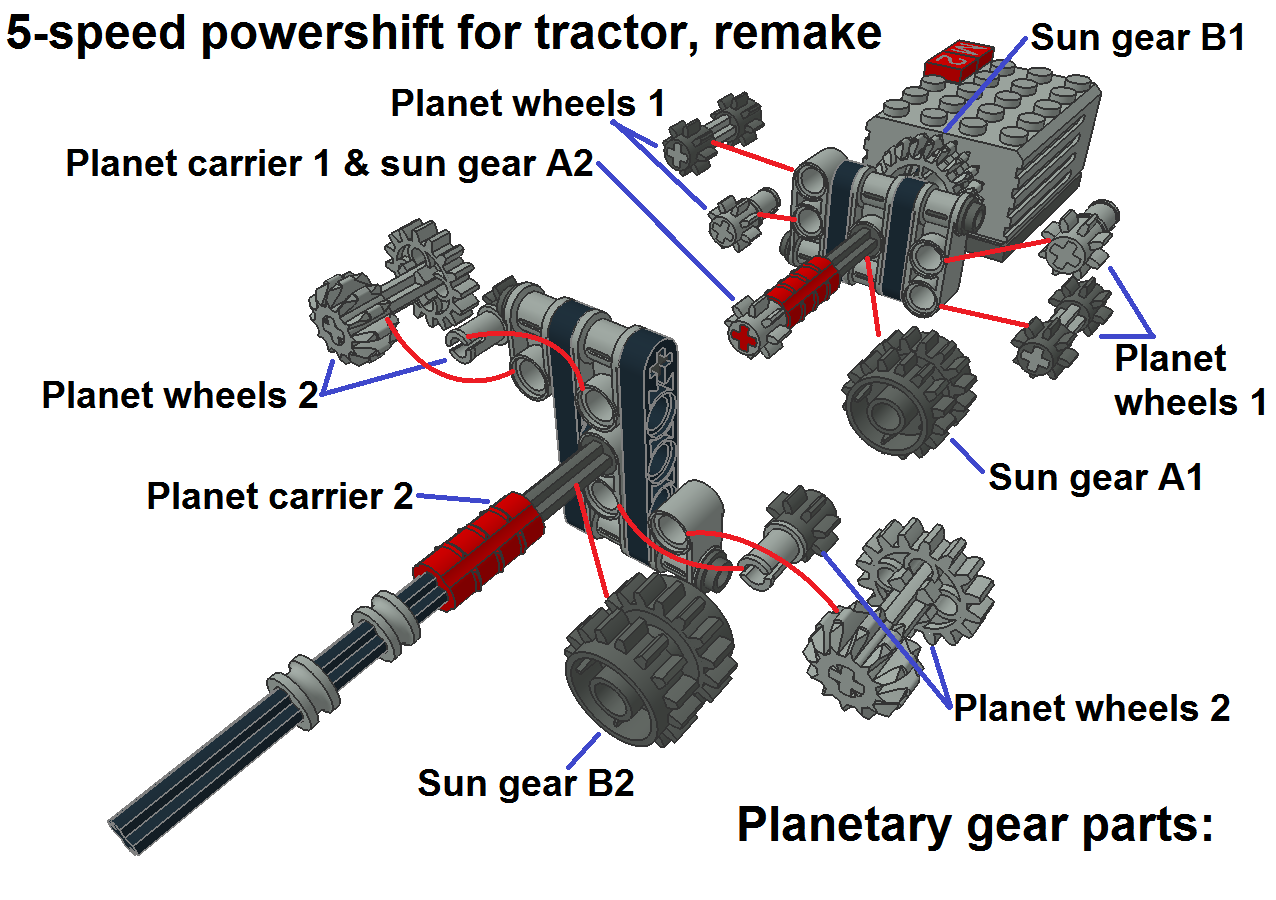 5-speed_powershift_expl_pic2.png