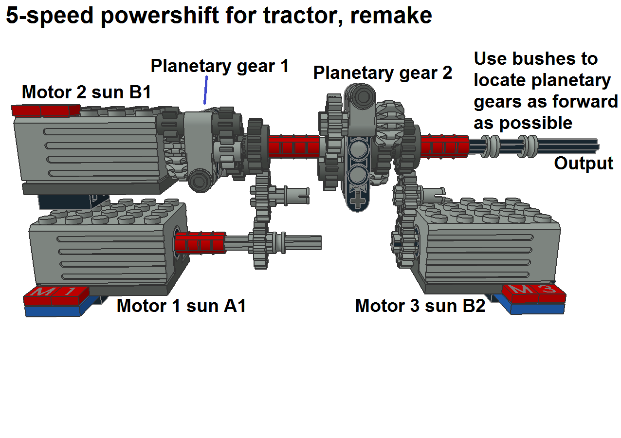 5-speed_powershift_pic5.png