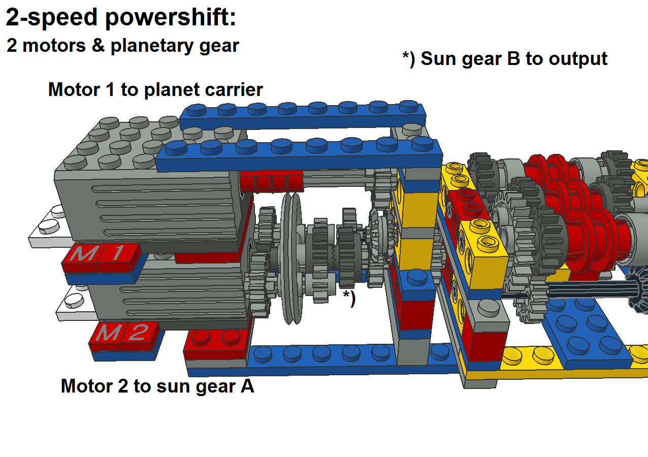 lego_2-speed_powershift_pic1.png