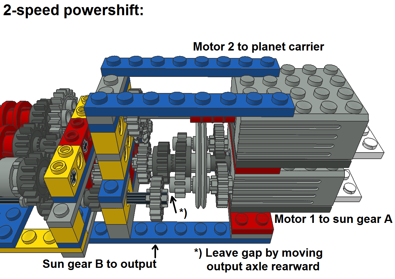 lego_2-speed_powershift_pic2.png