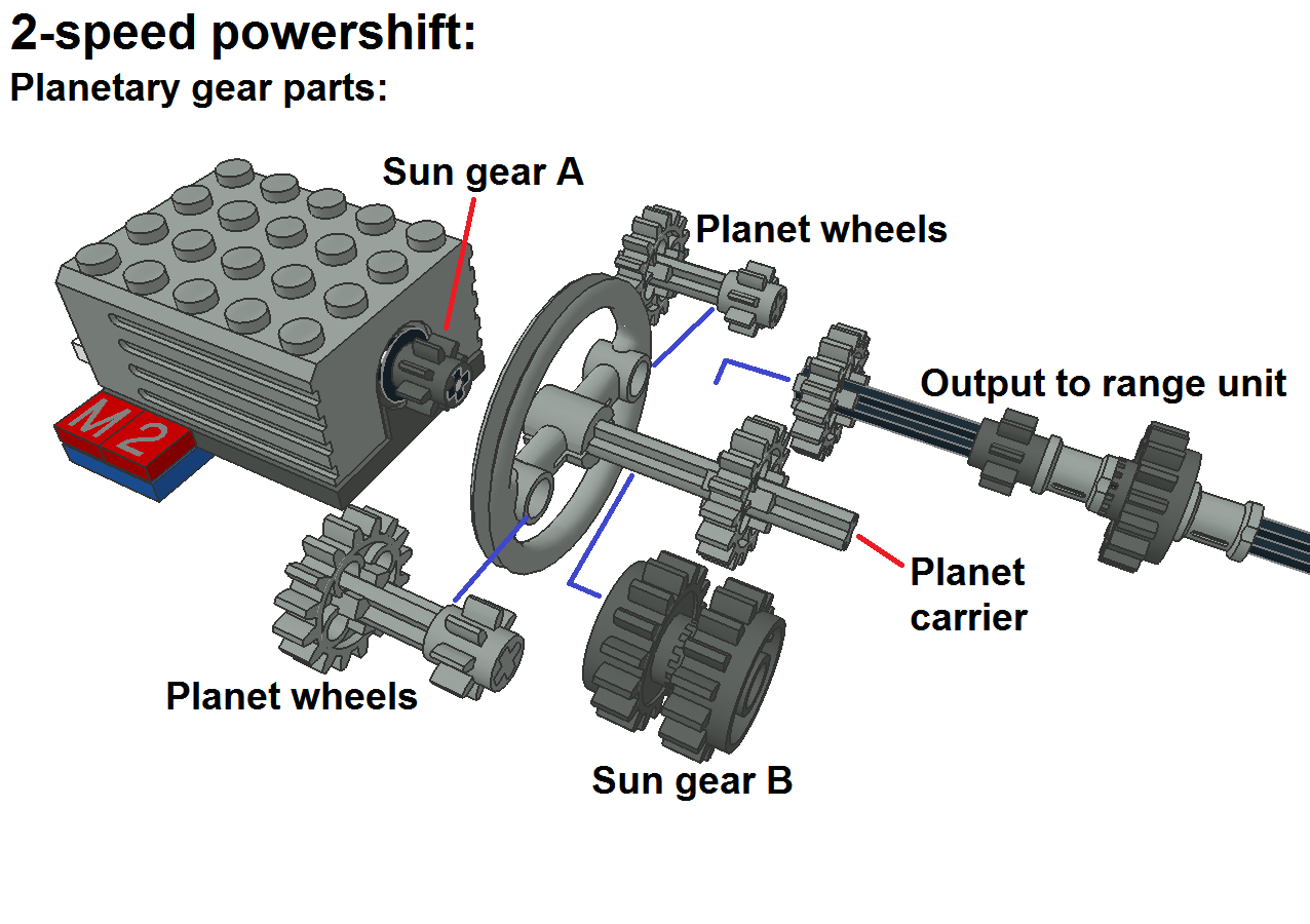 lego_2-speed_powershift_pic3.png