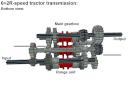 6-speed_tractor_pic6.png