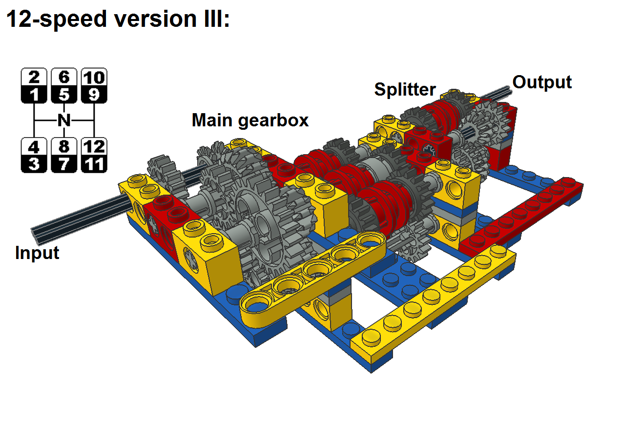 12-speed_3_pic1.png