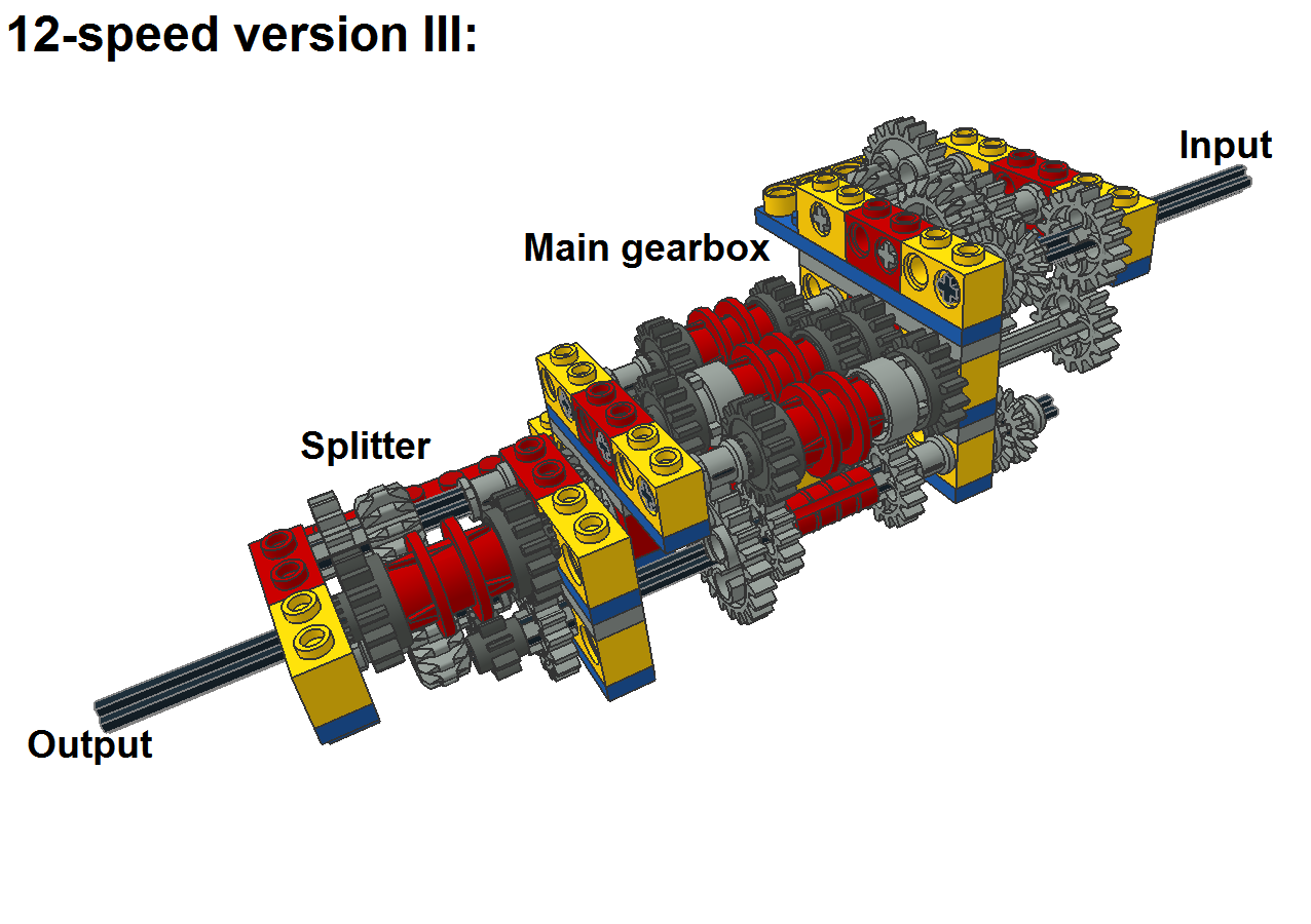 12-speed_3_pic3.png