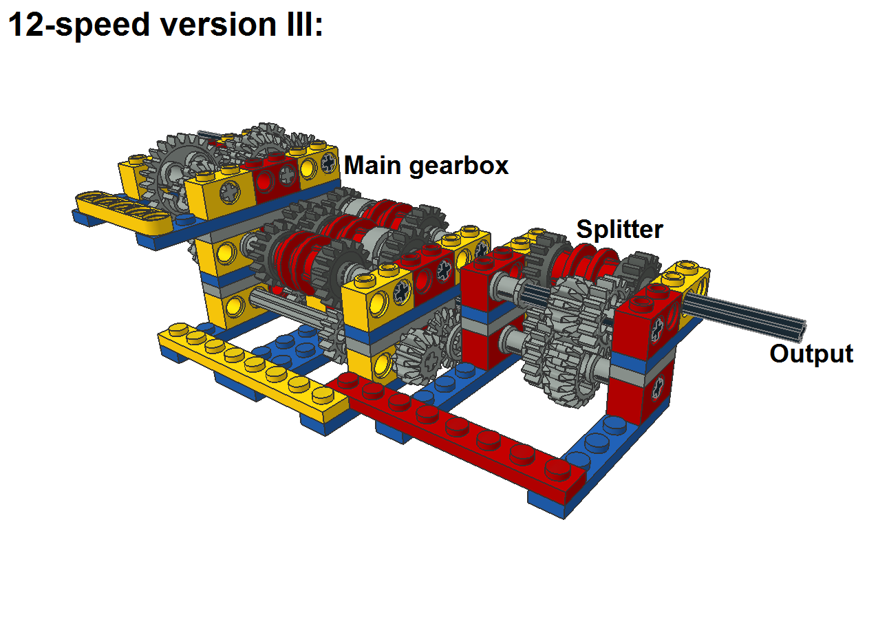 12-speed_3_pic4.png