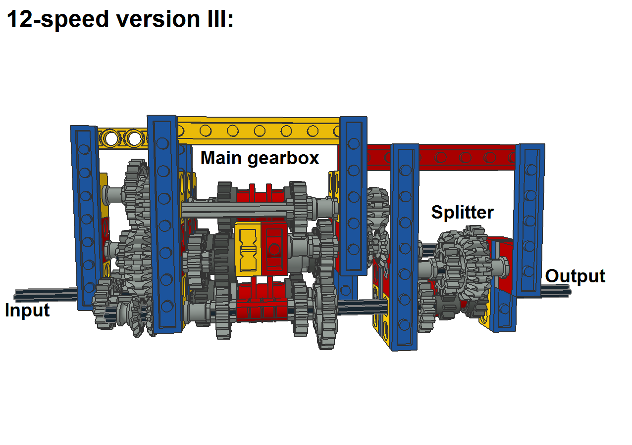 12-speed_3_pic5.png