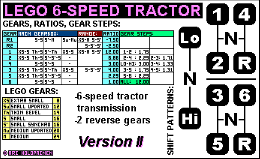 lego_6-speed_tractor_ver3_ratios.png