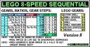 lego_8-speed_ver4_ratios.jpg