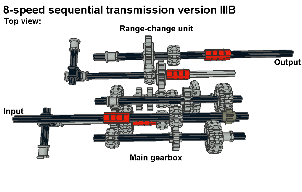 8_seq_3b_pic1.png