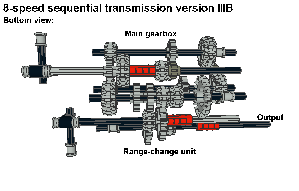 8_seq_3b_pic2.png
