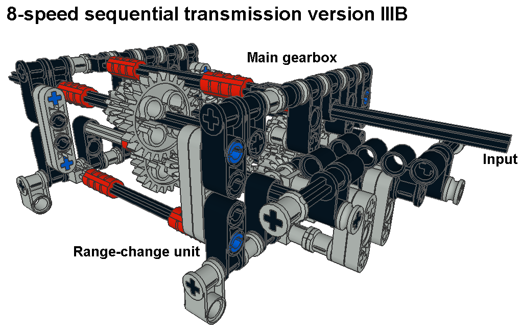 8_seq_3b_pic3.png