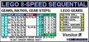 lego_8-speed_ver5_ratios.jpg