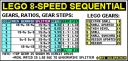 lego_8-speed_ver3_ratios.jpg