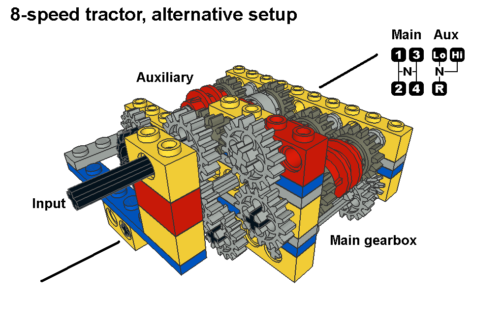 8-speed_tractor_alter_pic1.png