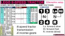lego_8-speed_tractor_alter_ratios.jpg