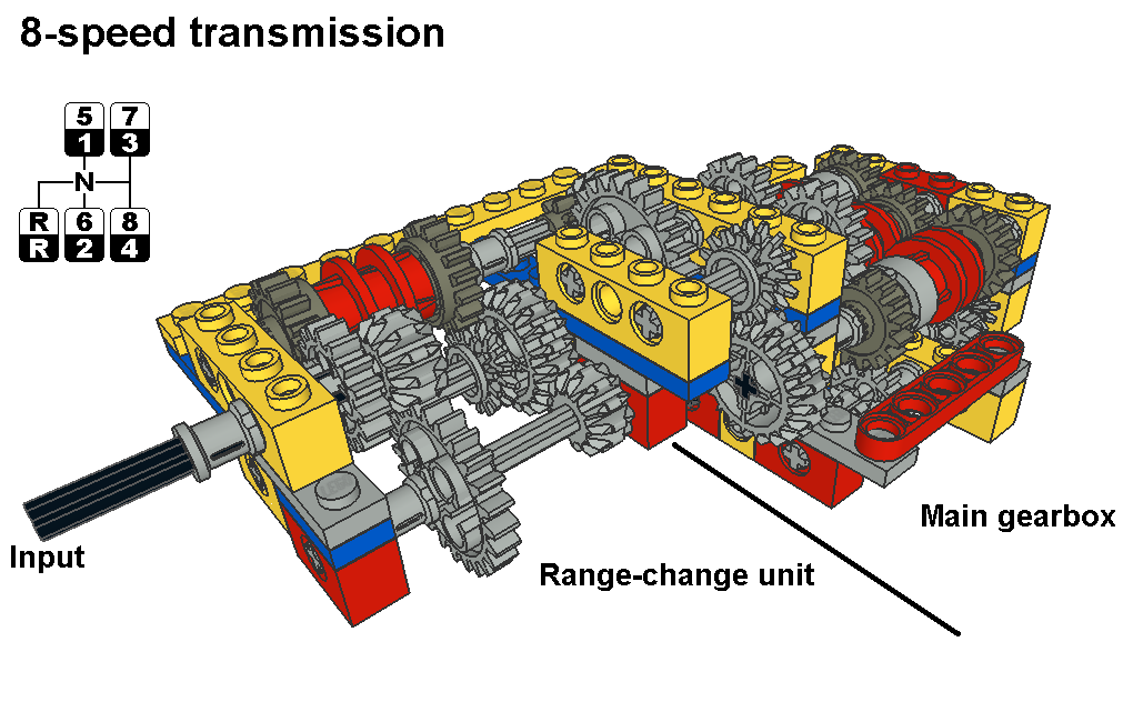 8-speed_pic1.png