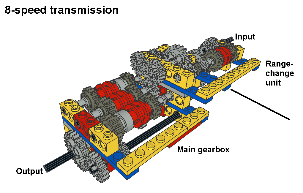 8-speed_pic2.png