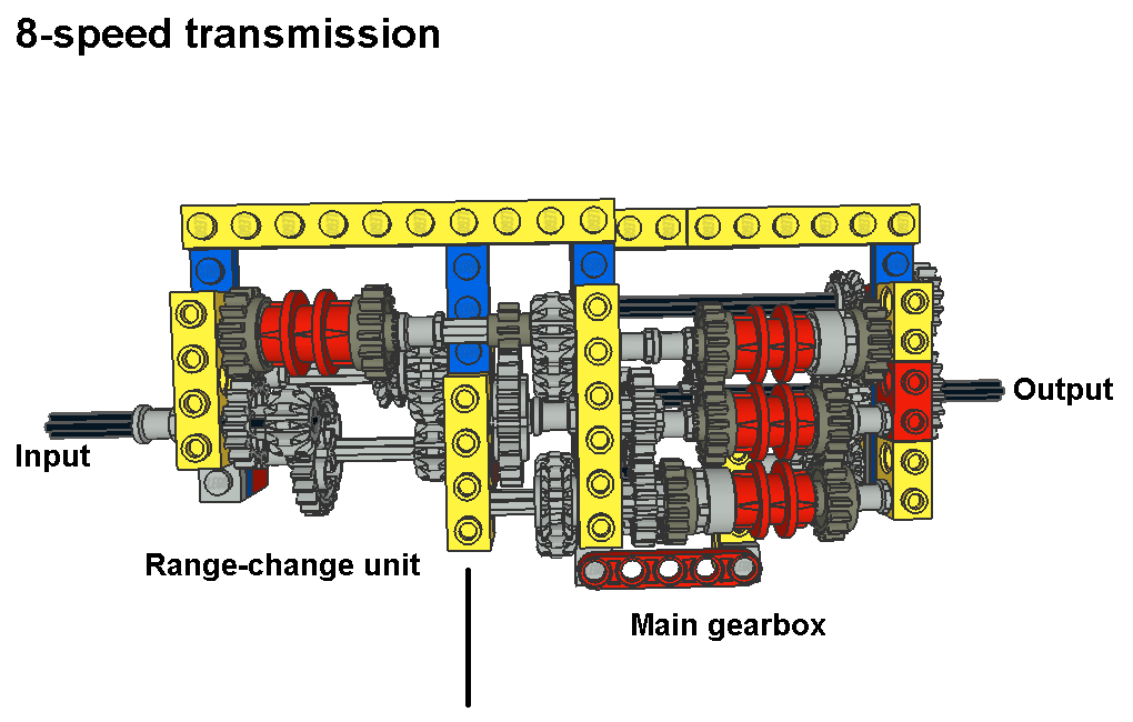 8-speed_pic3.png