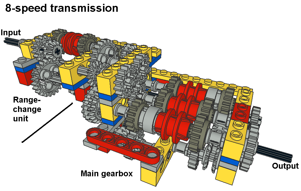 8-speed_pic4.png