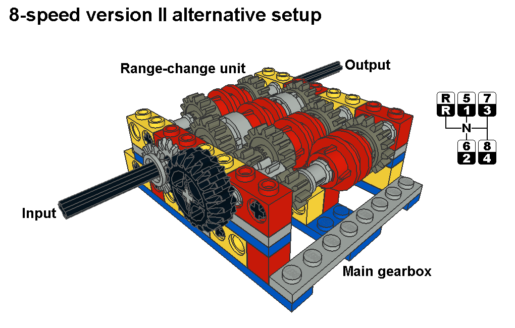 8-speed_2_alter_pic1.png