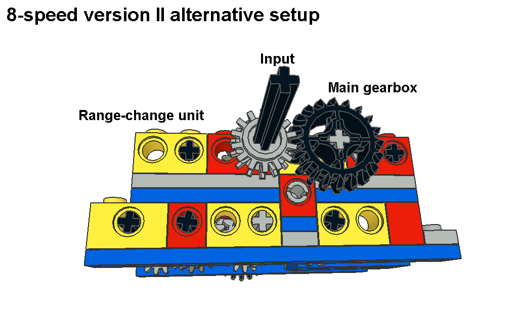 8-speed_2_alter_pic2.png