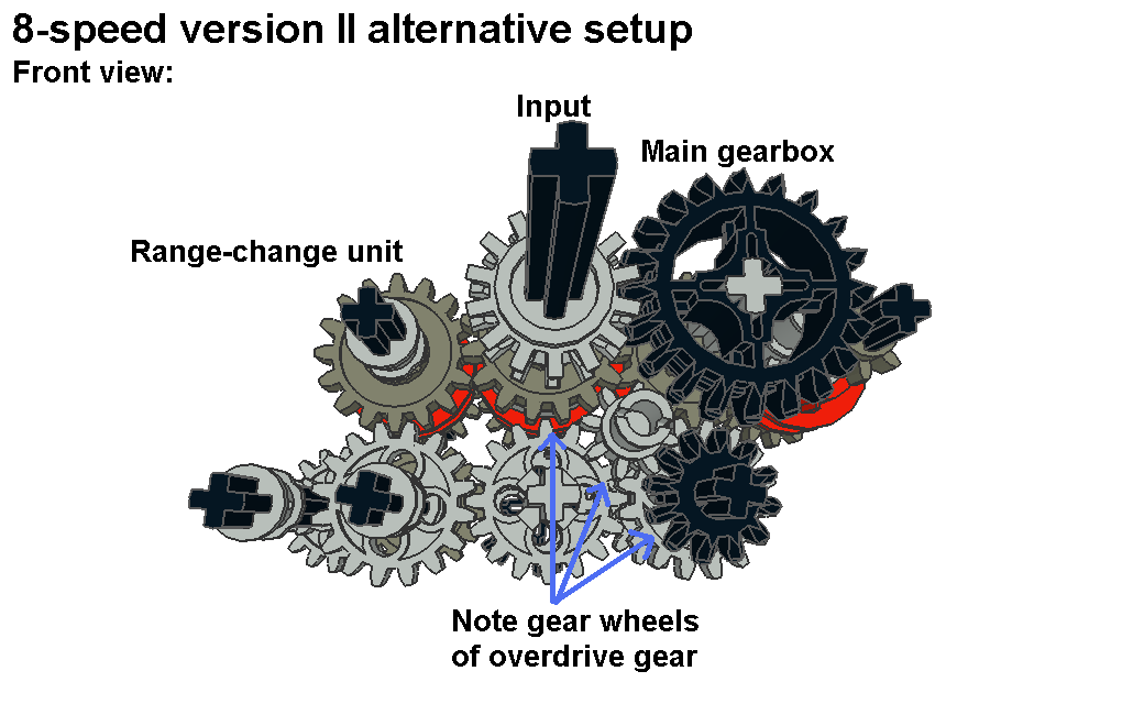 8-speed_2_alter_pic5.png