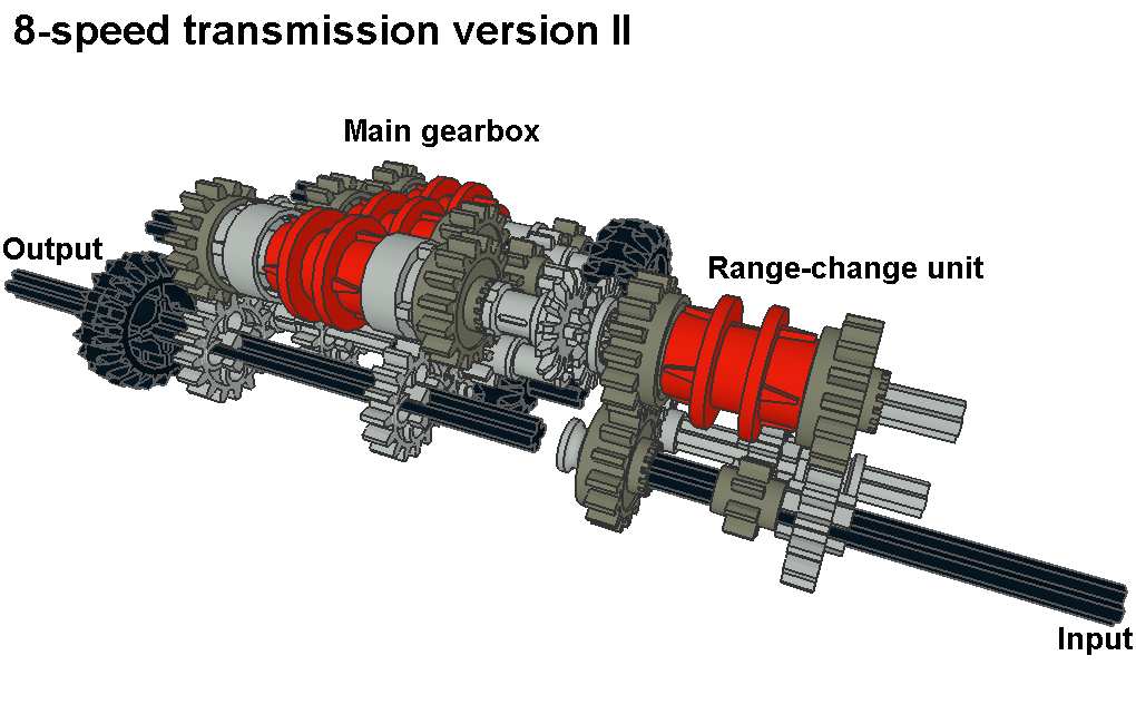 8-speed_2_pic5.png
