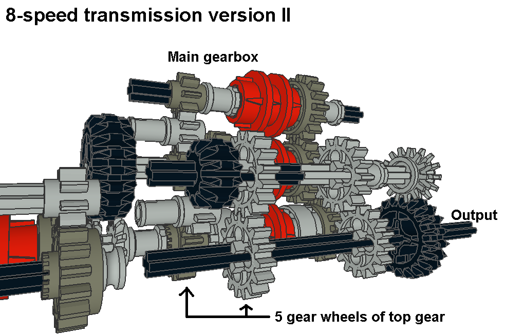 8-speed_2_pic6.png