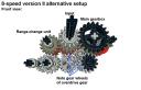 8-speed_2_alter_pic5.png