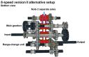 8-speed_2_alter_pic6.png