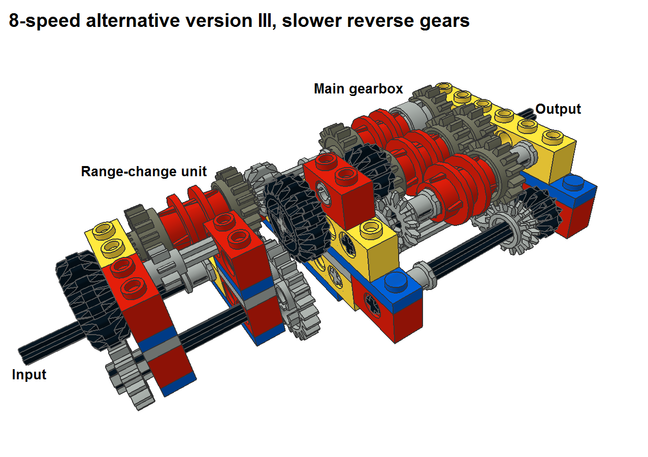 8-speed_3_alter2_pic1.png