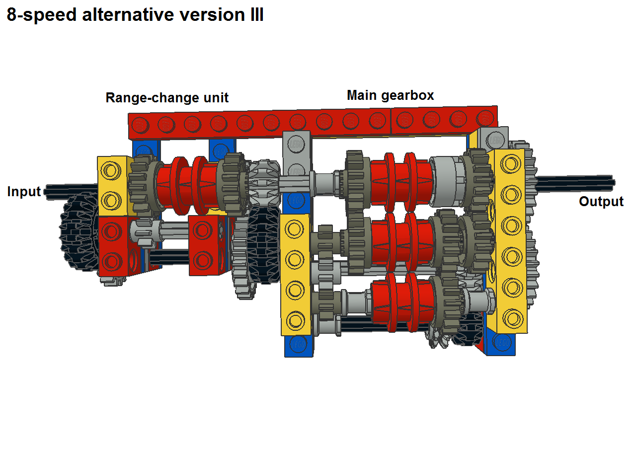 8-speed_3_alter_pic3.png