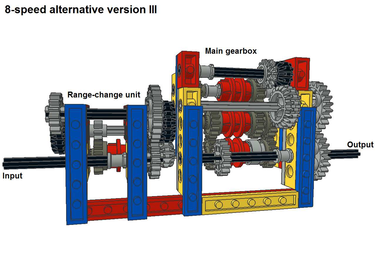 8-speed_3_alter_pic4.png