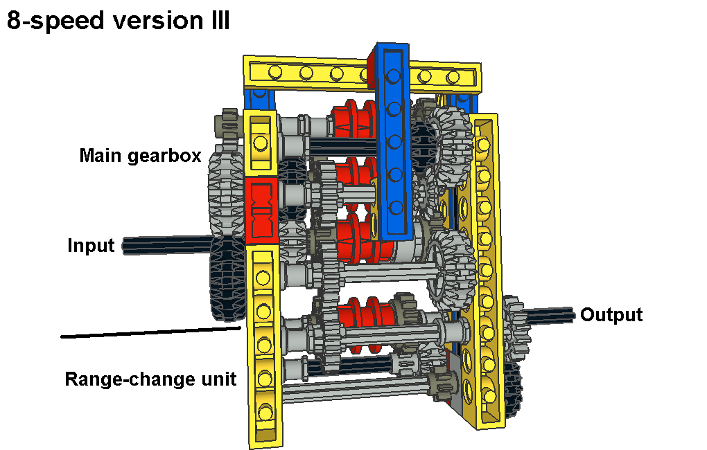 8-speed_3_pic4.png