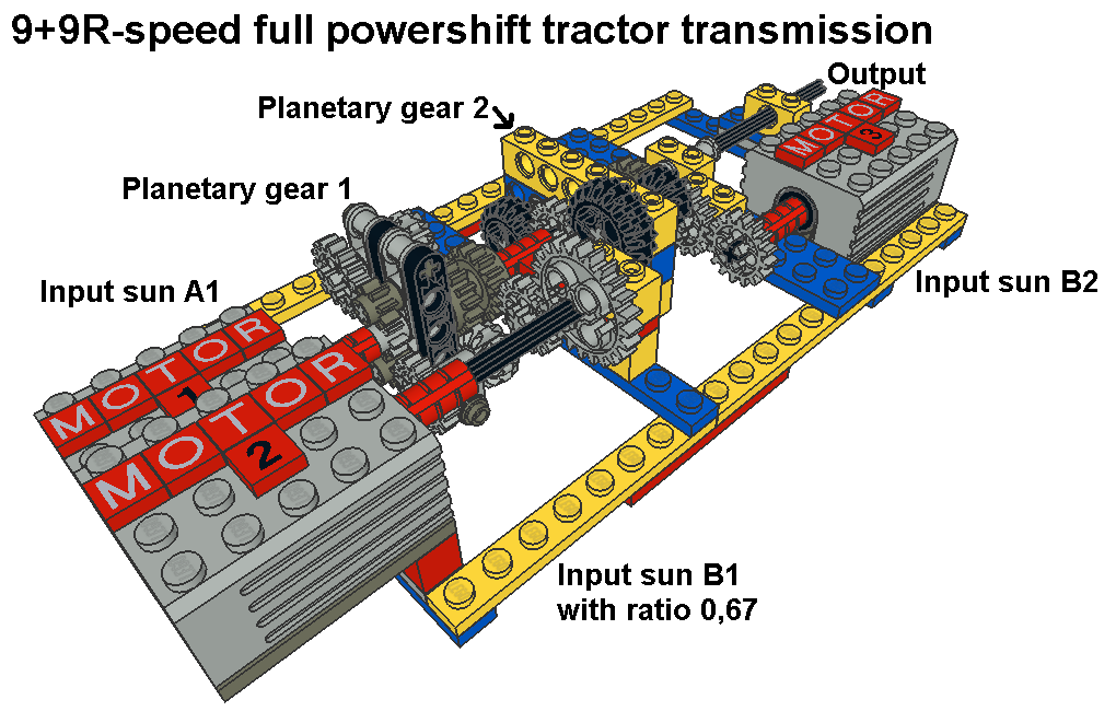 9-speed_powershift_pic1.png